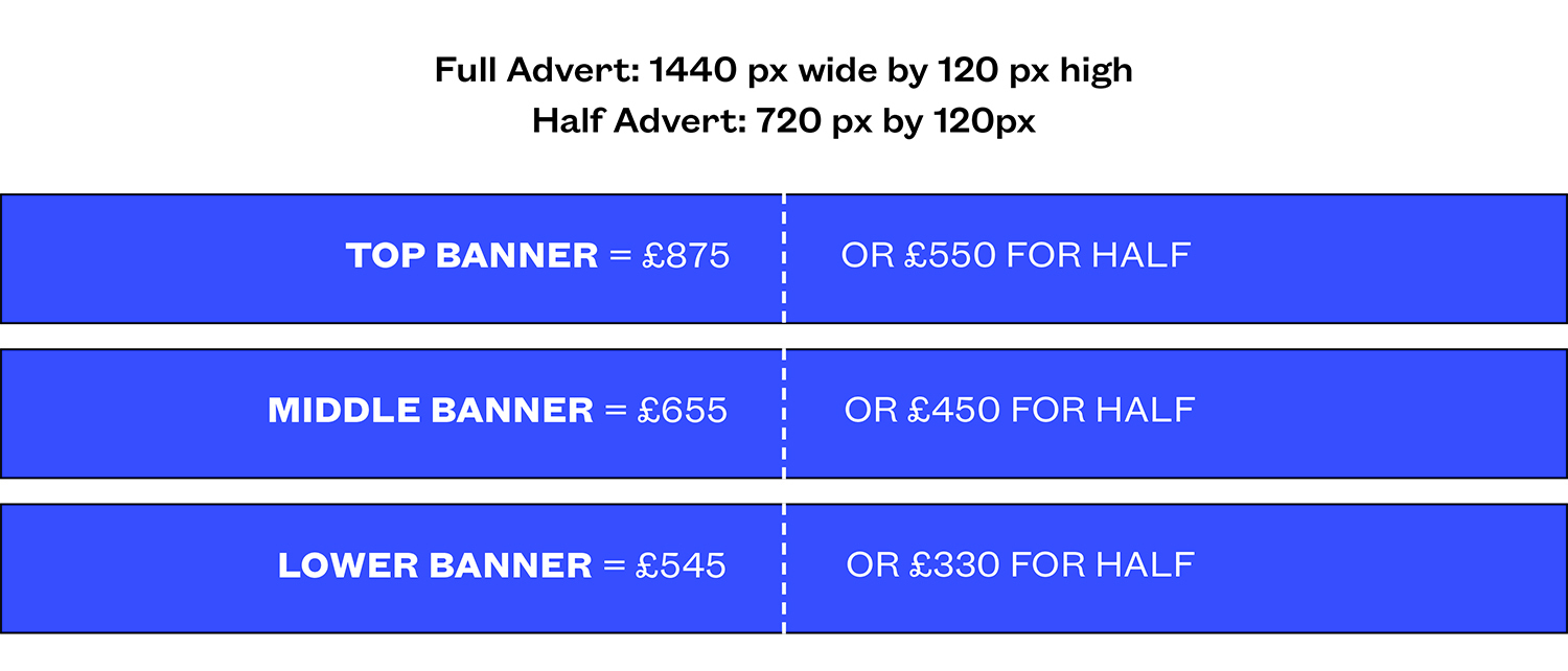 Advertising Specifications